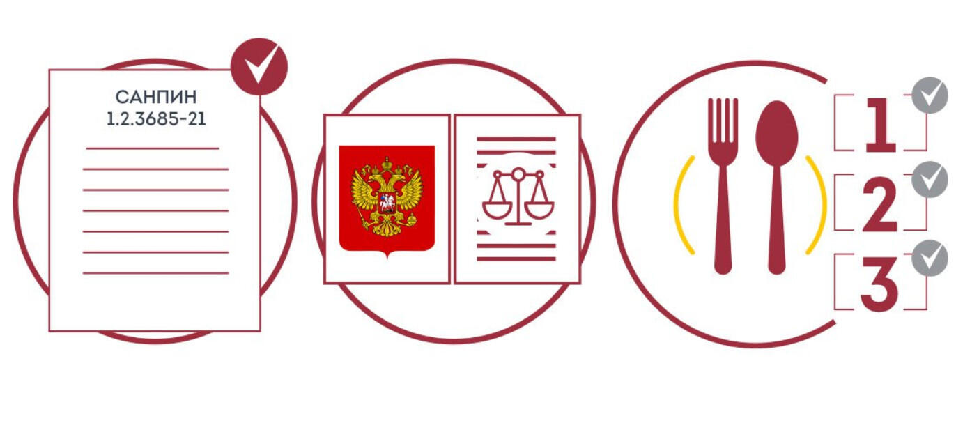 Измения в СанПиН
